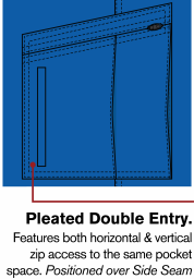THIGH PKTS_Pleated-Double-Entry3 THIGH PKTS_Pleated-Double-Entry3